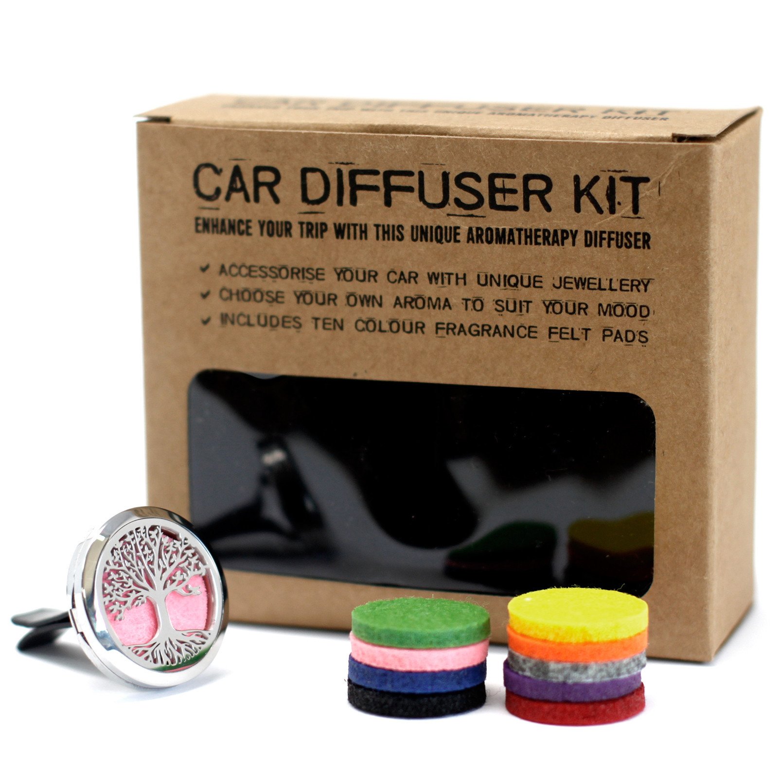 Auto aromatherapy kopen?  !